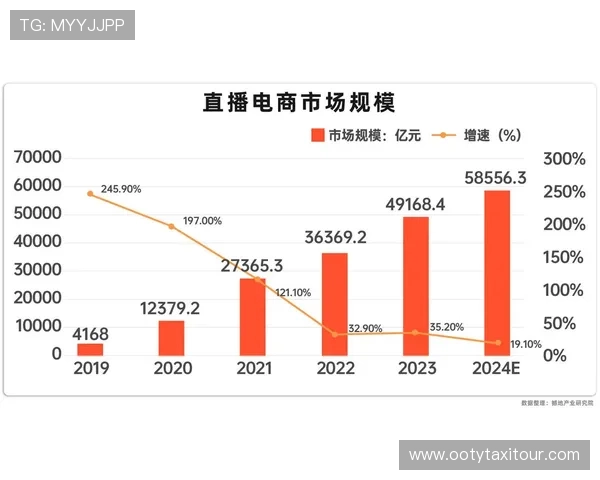 星空体育真人视讯平台的未来发展趋势分析助你把握体育直播行业新机遇