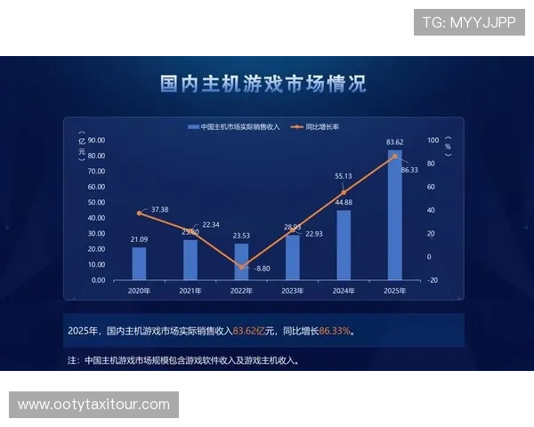爱游戏中国：助力中国游戏企业走向国际市场的战略布局