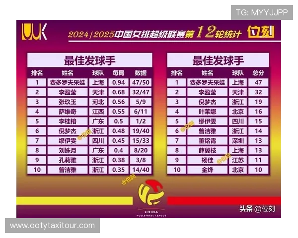 即时球探比分网提供全面实时足球比赛数据帮助用户掌握最新赛况与战绩分析