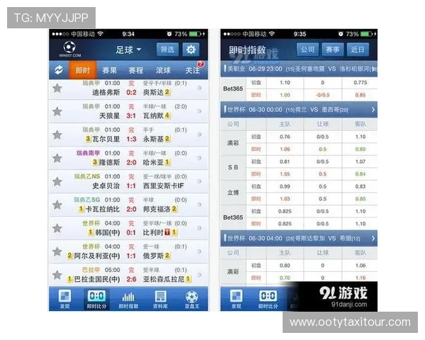 球探网足球比分即时比分球探体育让你第一时间掌握全球足球比赛的最新动态