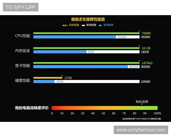 斗球平台下载后常见问题解决方案，确保游戏顺利运行无障碍体验